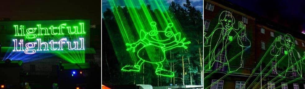 Лазерный проектор Лазерный проектор